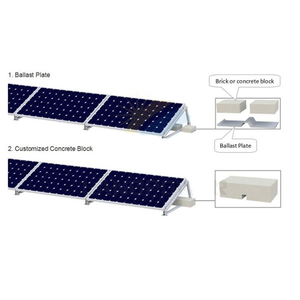 Tripod Ballasted Solar Flat Roof Mounting System Install