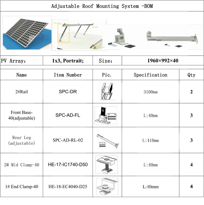 Adjustable Metal Roof Mounting Kits: 1x3 Solar Panels