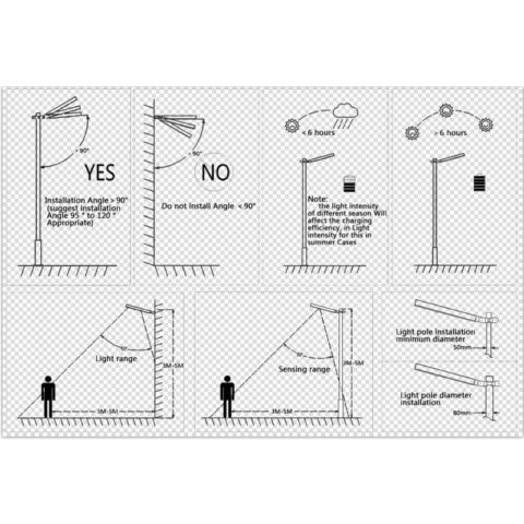 integrated solar street lamp 15W