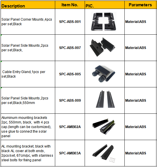 RV Solar Mounting System & Brackets wholesale
