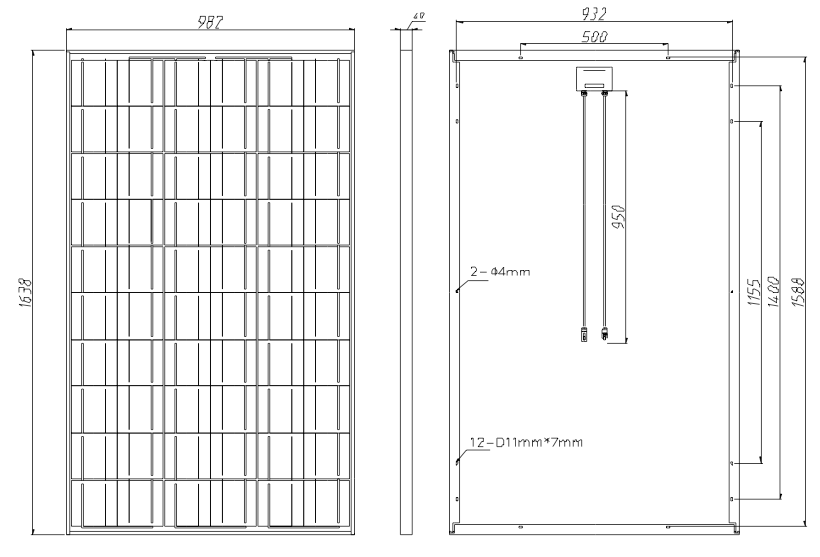 40 mm ( 1.57" ) thickness solar panel