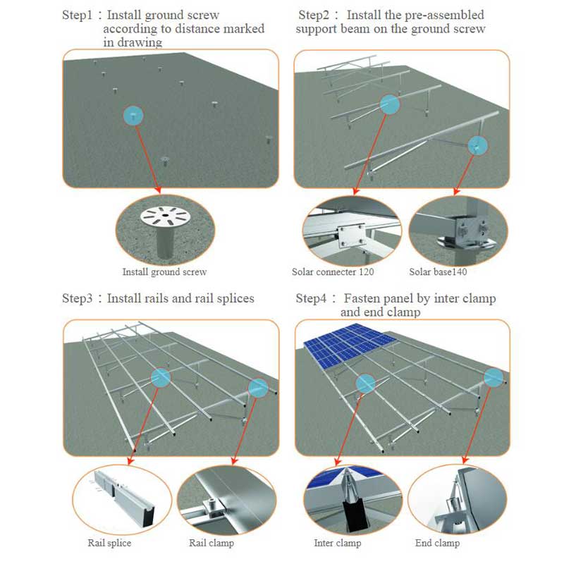 Solar Panel Mounting Systems W Type Installing Steps