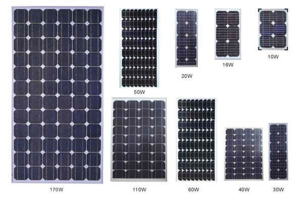 framed solar panel sizes and types