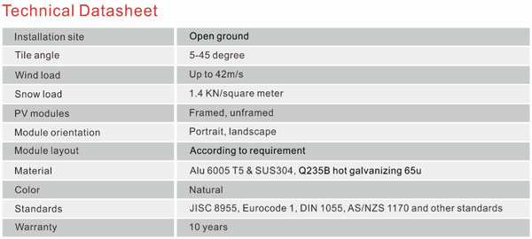 solar ground mounting system project N type