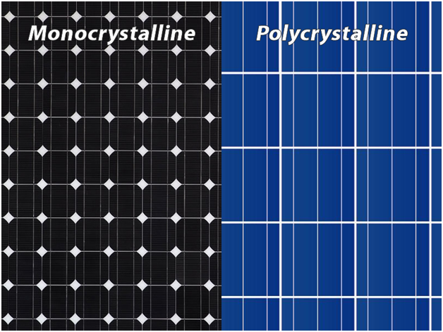 mono vs. poly crystalline solar panels