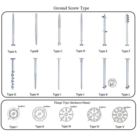 ground screws for solar panels models
