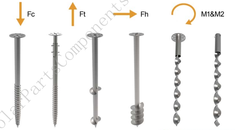 ground screw for solar panel