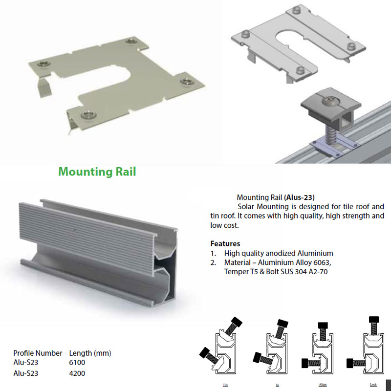 solar rail grounding plates