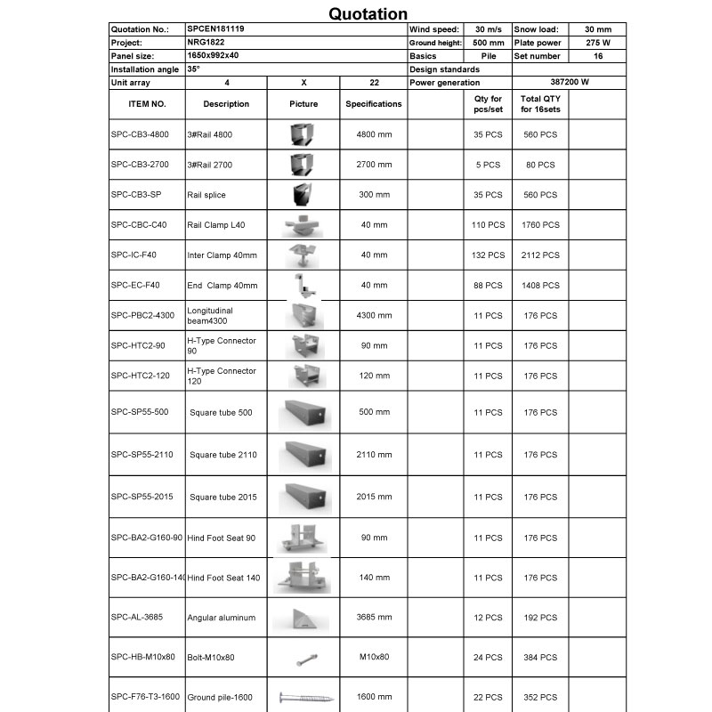 Solar panel ground mount BOM 4X22X16