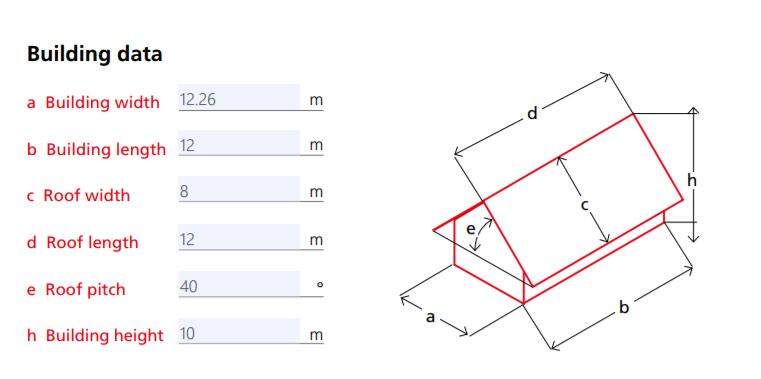 solar panel roof racking building sizes