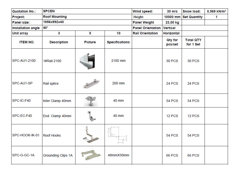 BOM of solar panel roof racking project