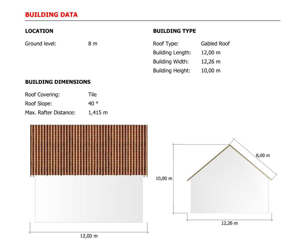 solar panel roof racking dimension