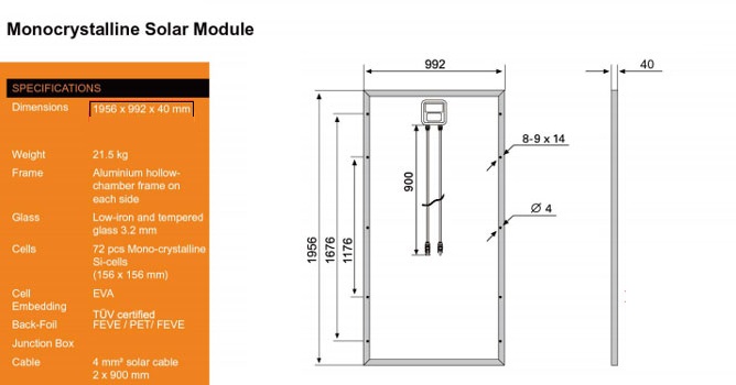 Mono crystalline PV module size