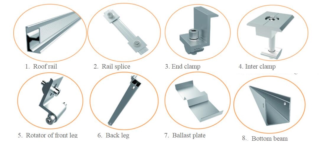 flat roof ballasted solar racking project components