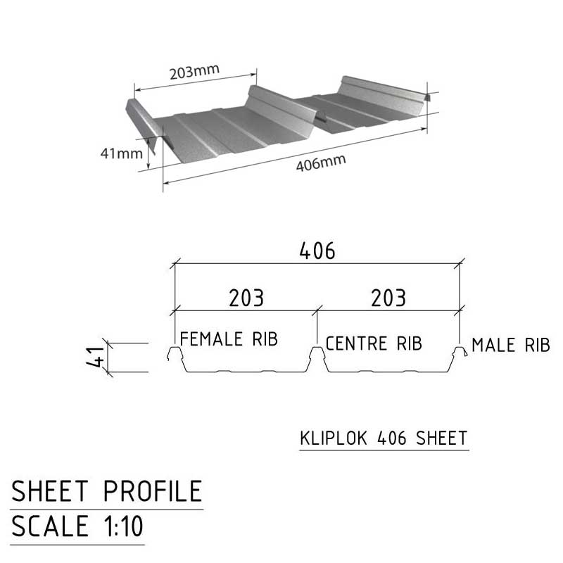 Klip-Lok 406 clamps for Lysaght profile