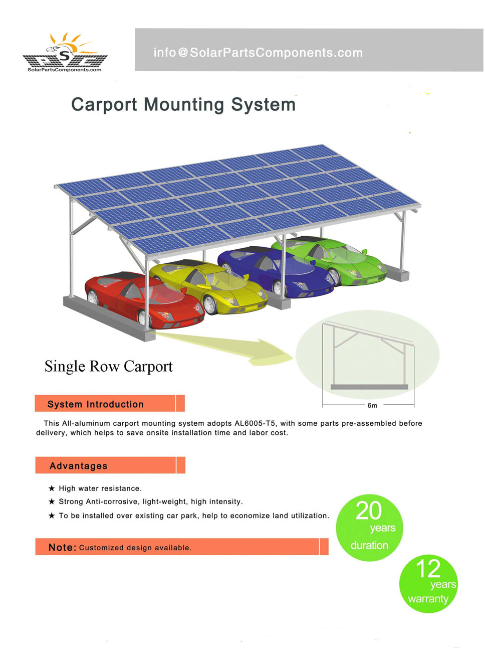 Solar Carport Mounting System