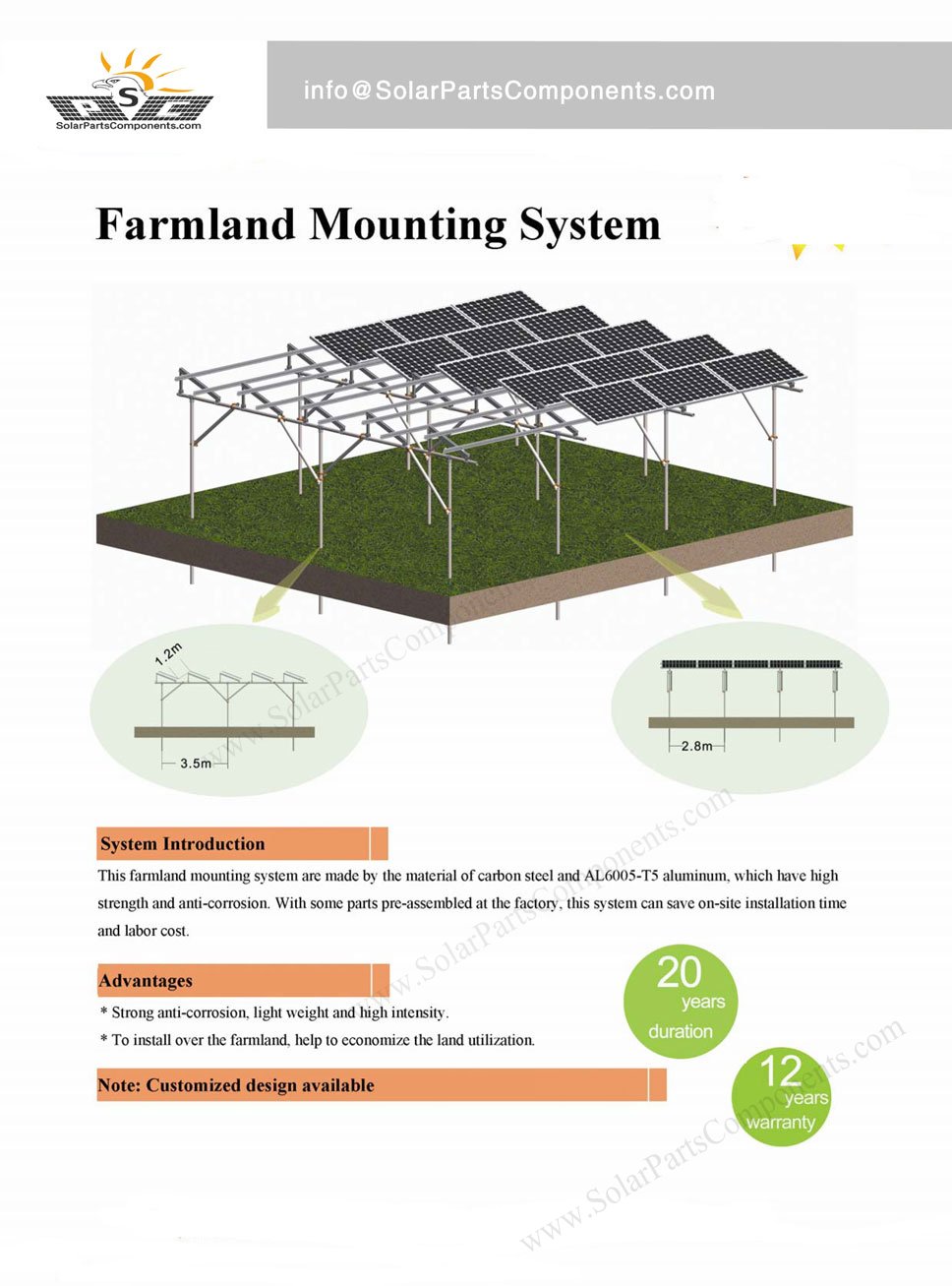 Farmland Solar Mounting System