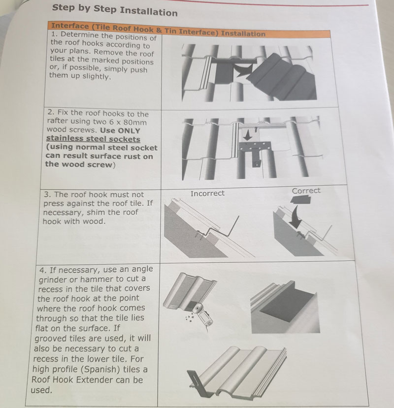 https://www.solarpartscomponents.com/wp-content/uploads/2020/01/Solar-Panel-Mounting-Kits-for-Rooftop-Australia-z-bracket-2-1.jpg