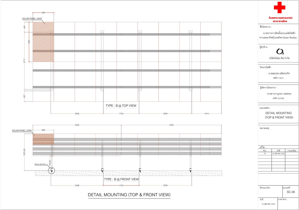 PV module mounting design Thailand