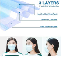 Disposable MEDICAL face mask for SARS & CORONA