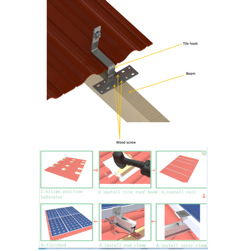 solar roof hook for panels features