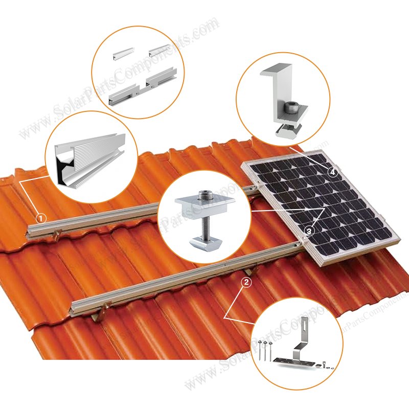 solar mounting hardware