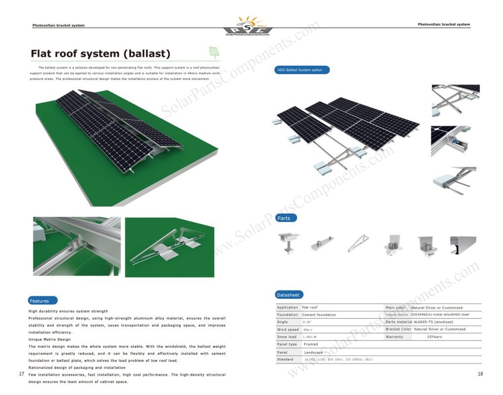 Solar Panel Triangle Ballasted Roof Bracket Mounting