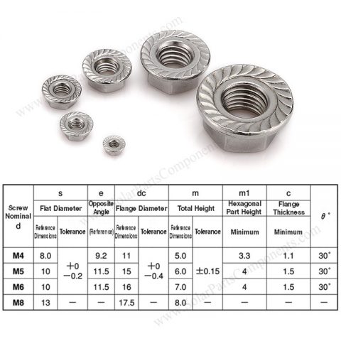 serrated lock hex flange nuts