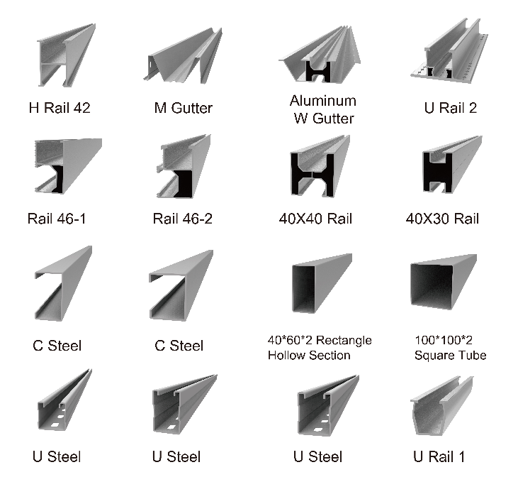 Aluminium solar rail installed on roof for PV system