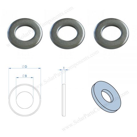 flat washer #10 sizes