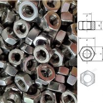 metric hex nuts M12 thread