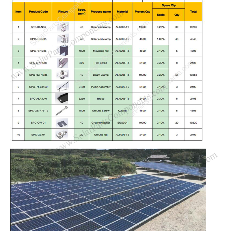 Solar Ground Mounting Systems Aluminum for Q cell panel