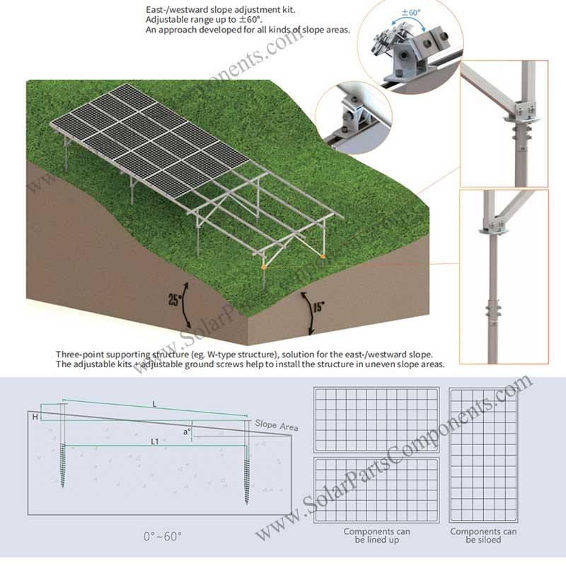 Slope Ground Mounting