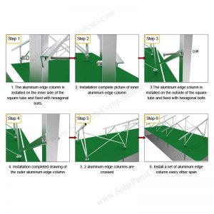 Solar Ground Installation-SPC-GA20-4H-CW-Step-4