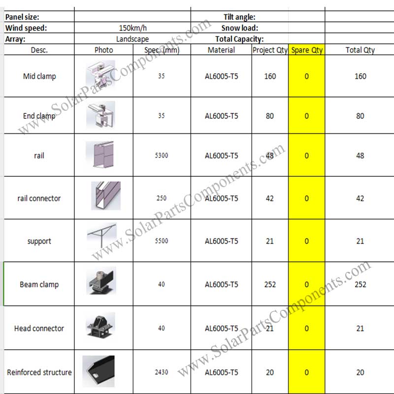 Single pole quotation sheet