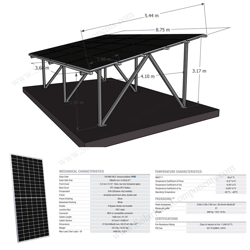 solar car park