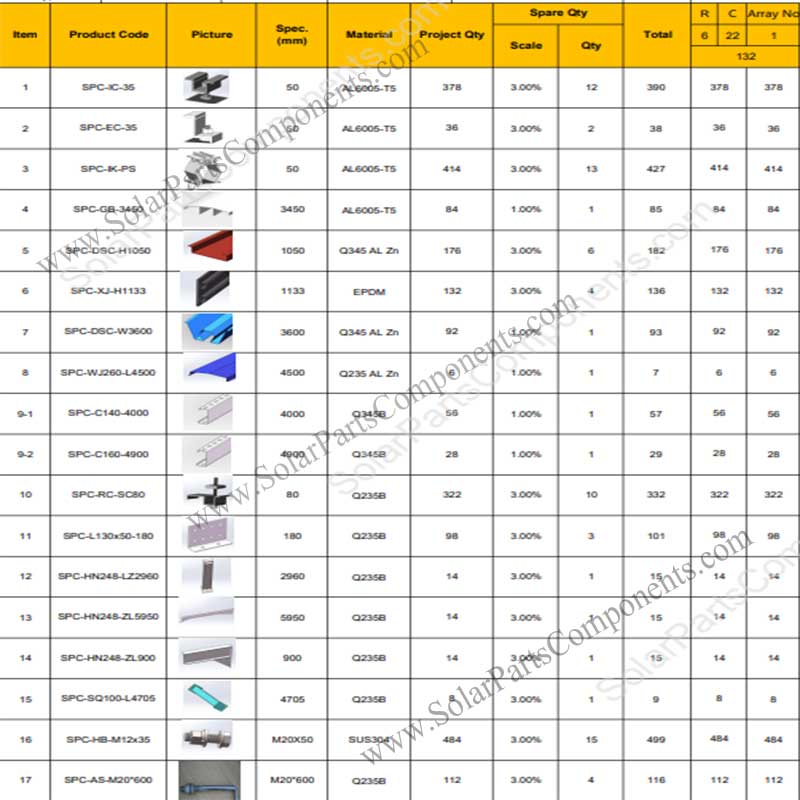 BIPV roofing structure components