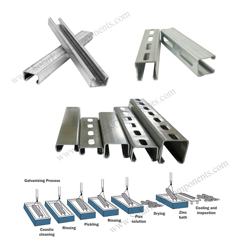 HDG steel grounding mounting, HDG PV mounting system, solar mount with HDG steel