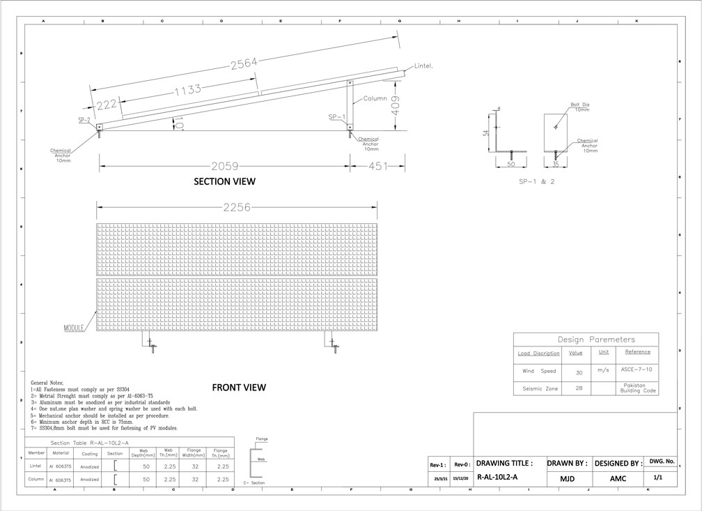 triangle mounting system