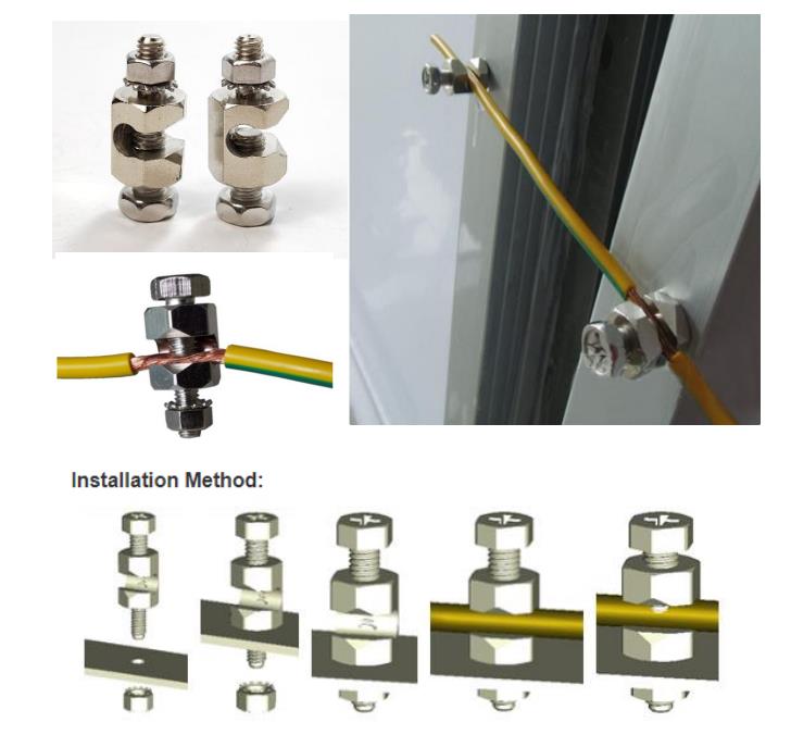 electrical solar grounding lugs factory