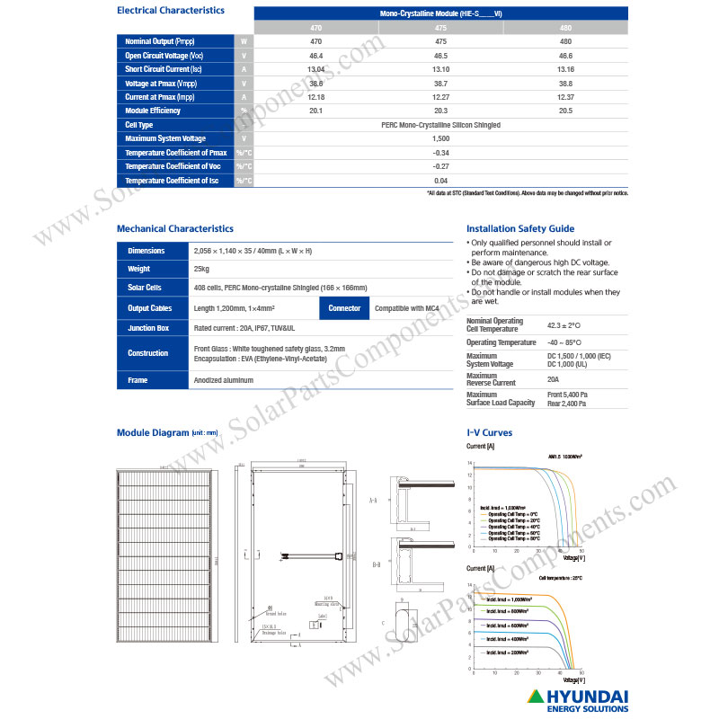 solar canopy design, pv module sizes