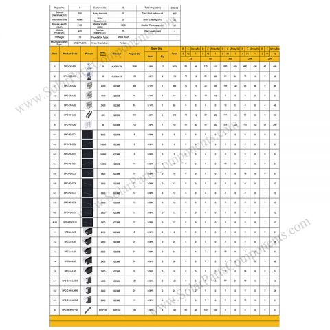 solar power plant racking on metal roof BOM