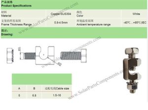 solar grounding lugs