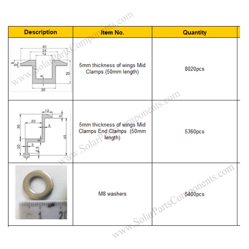 solar 45mm clamps checklist