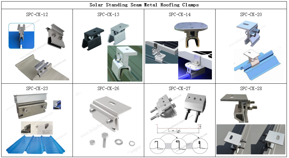 Solar Standing Seam Metal Roofing Clamps