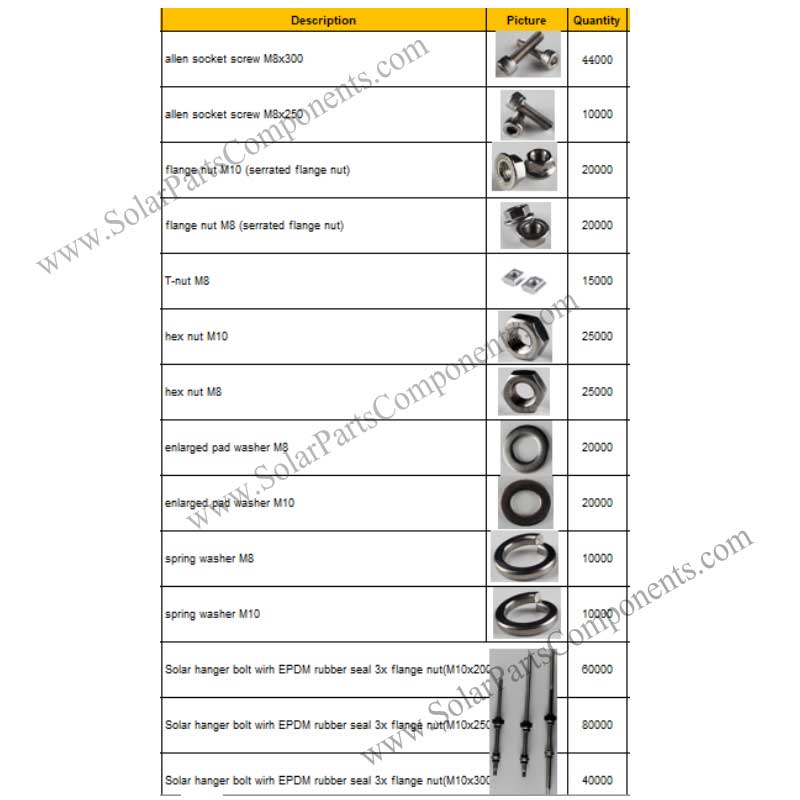 solar screws and components