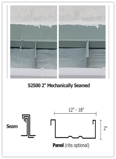 Metal roof clamps for standing seam roof