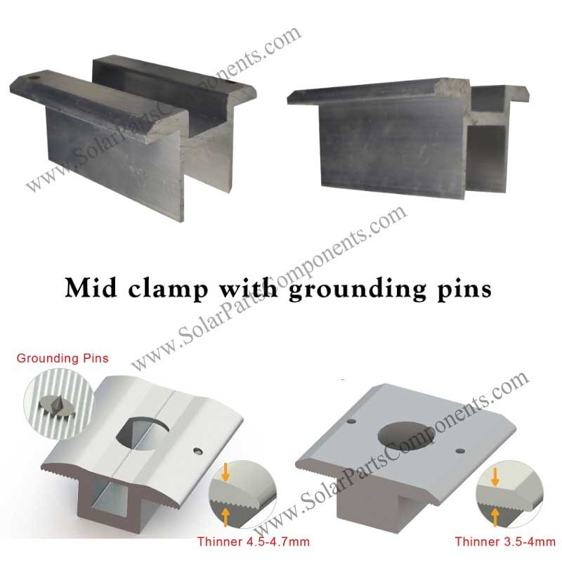 solar clamp with grounding pin factory