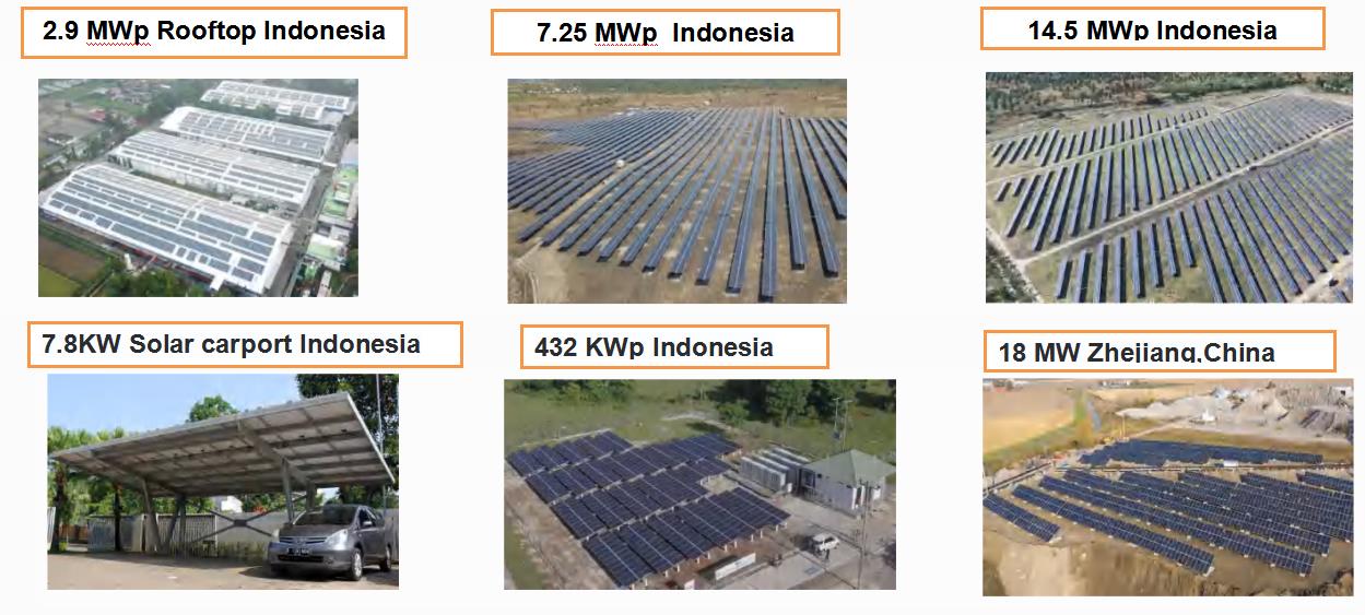 solar parts components manufacturer-1