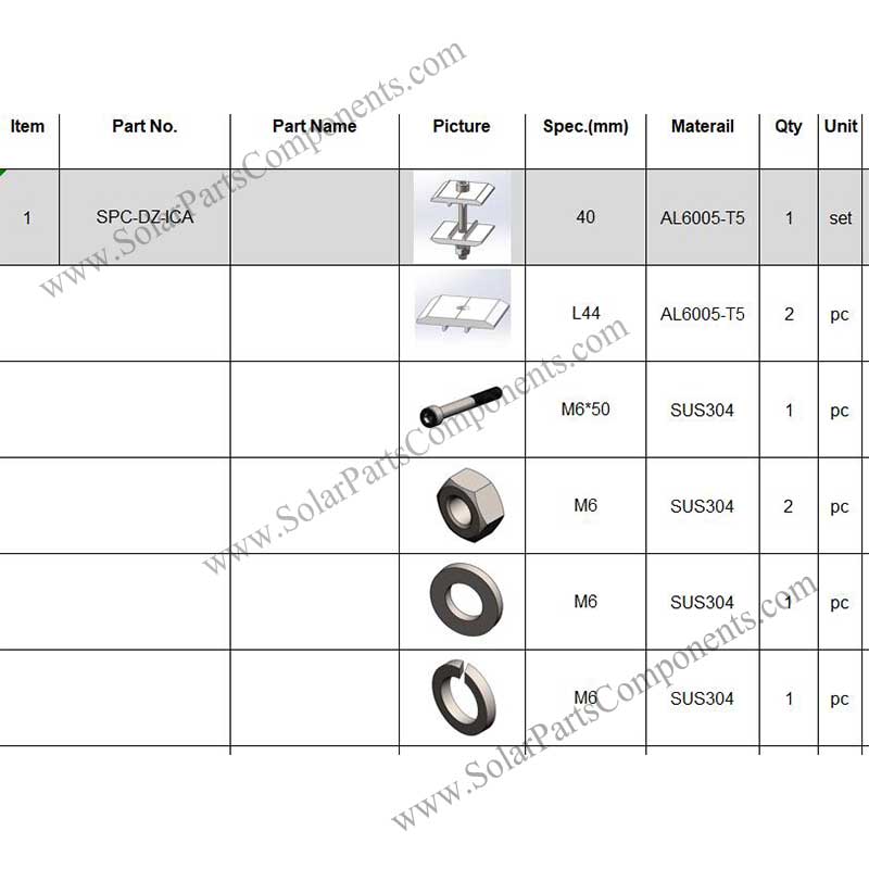 BOM OF M6 mid clamps for solar mounts